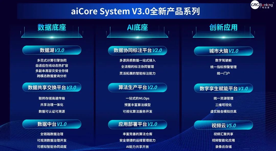 望見未來，探索智能化變革之道丨aiCore System V3.0和“望道”行業(yè)大模型正式發(fā)布