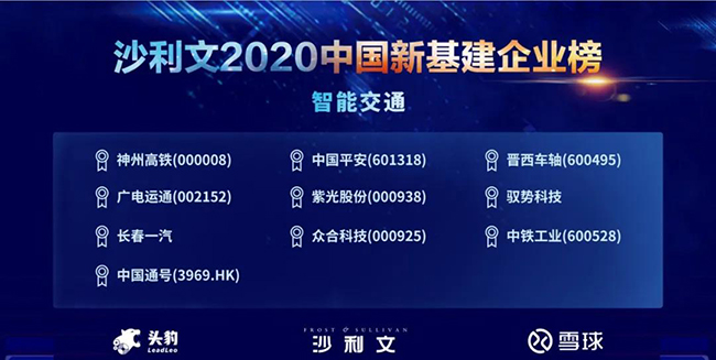 喜訊 | 廣電運(yùn)通上榜2020中國(guó)“新基建”智能交通十佳企業(yè)