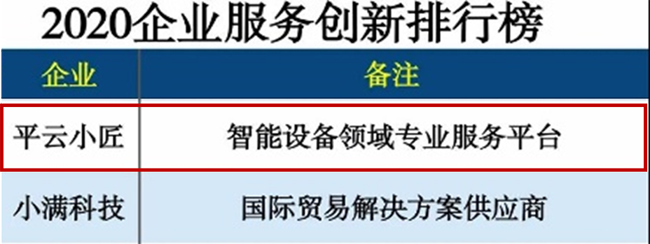 廣電運(yùn)通旗下平云小匠榮登2020企業(yè)服務(wù)創(chuàng)新排行榜