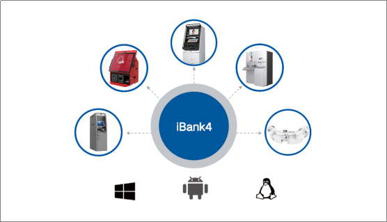 iBank4.0助力焦作中旅銀行智慧化轉(zhuǎn)型