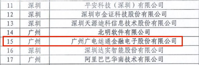 廣電運(yùn)通入選廣東省大數(shù)據(jù)、人工智能前50家企業(yè)名單