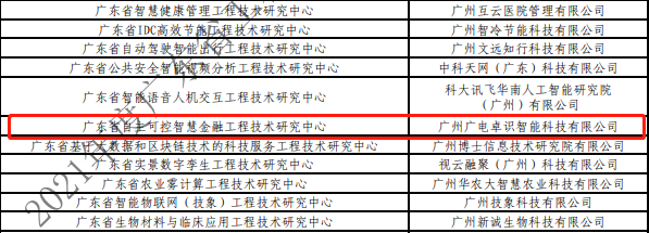 廣電卓識入圍2021年度廣東省工程技術(shù)研究中心名單