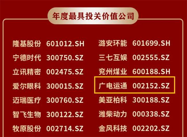 廣電運通入選“年度最具投關(guān)價值公司”榜單