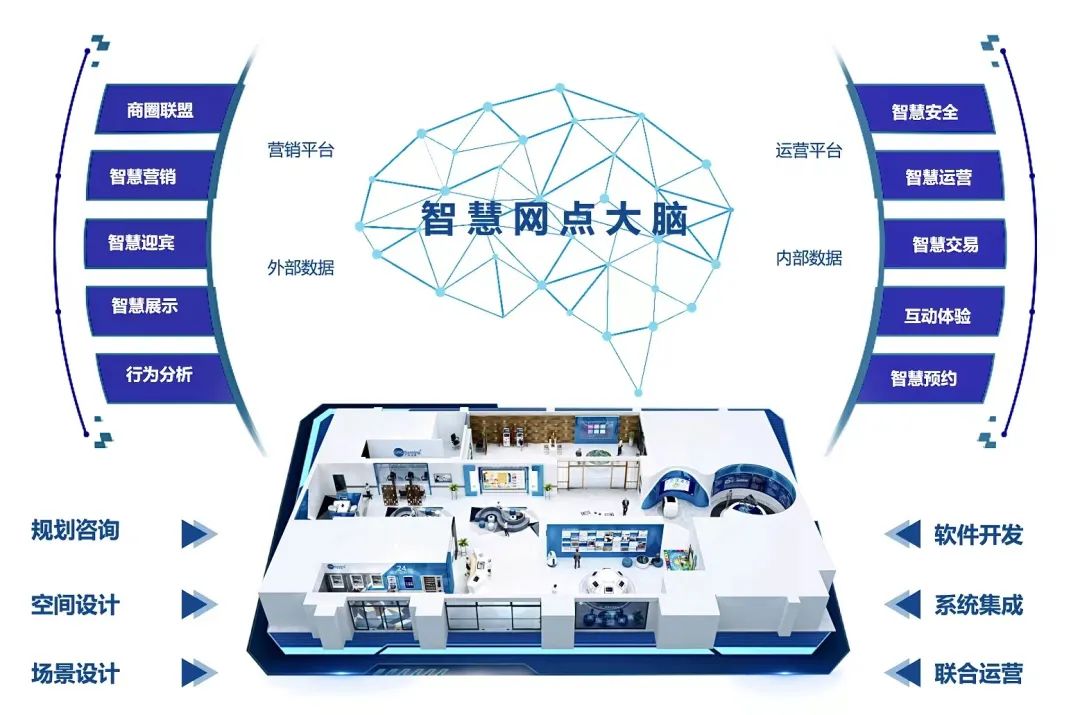 廣電運通助力河南郵儲全域網點智慧化轉型再提速