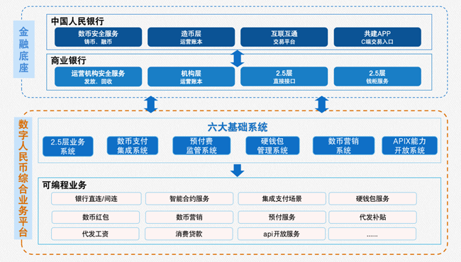 廣電運(yùn)通榮獲第九屆金松獎“最佳支付數(shù)字化服務(wù)獎”